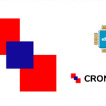 Croatia 20 GB - 30 Days