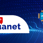 Guadeloupe 1 GB - 7 Days