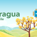 Venezuela 1 GB - 7 Days